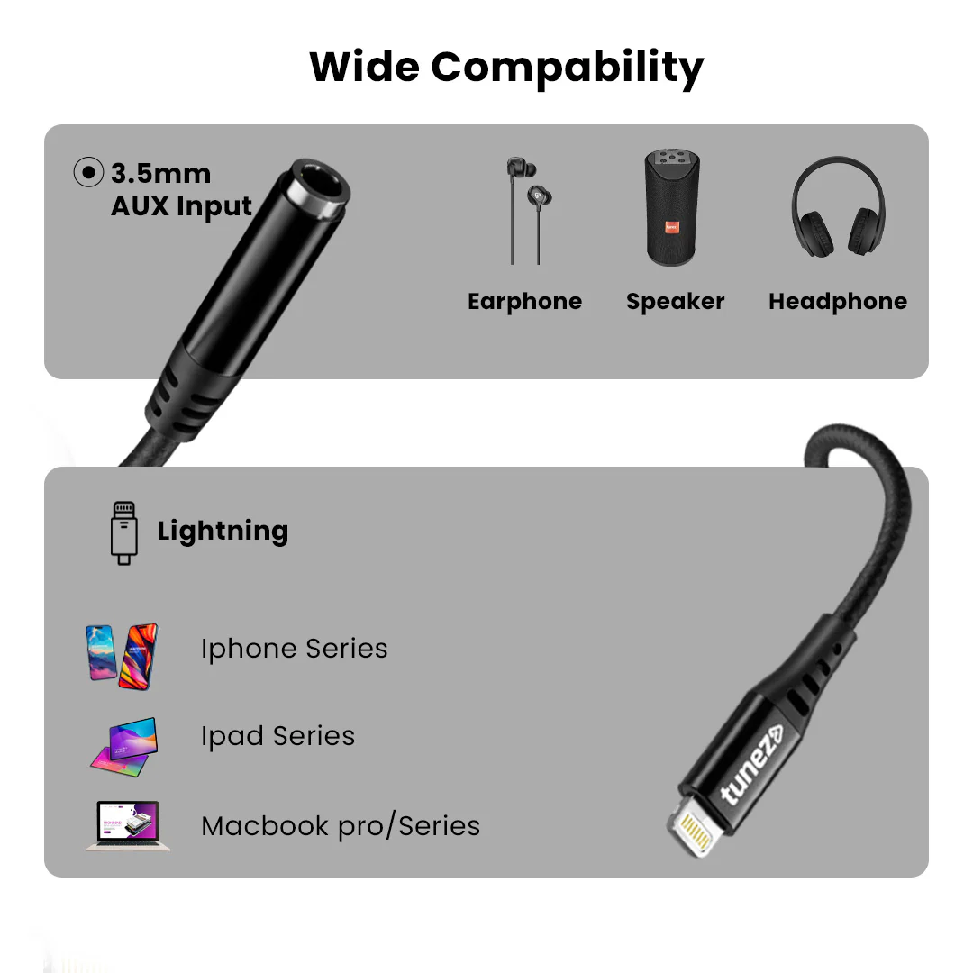 Tunez Nexus CB-90 Type L 3.5mm to Aux Audio Connector with DAC - Image 2